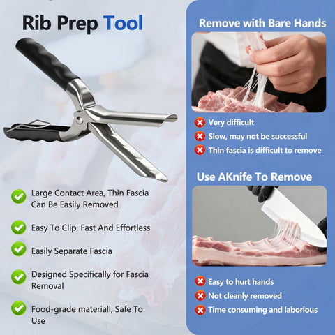 Dishwasher-safe cleaning with UoeRing rib membrane remover