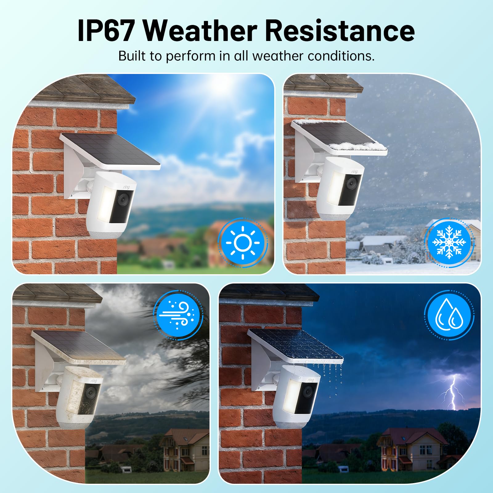 UOGW 4W panel delivers steady charging for long outdoor use.