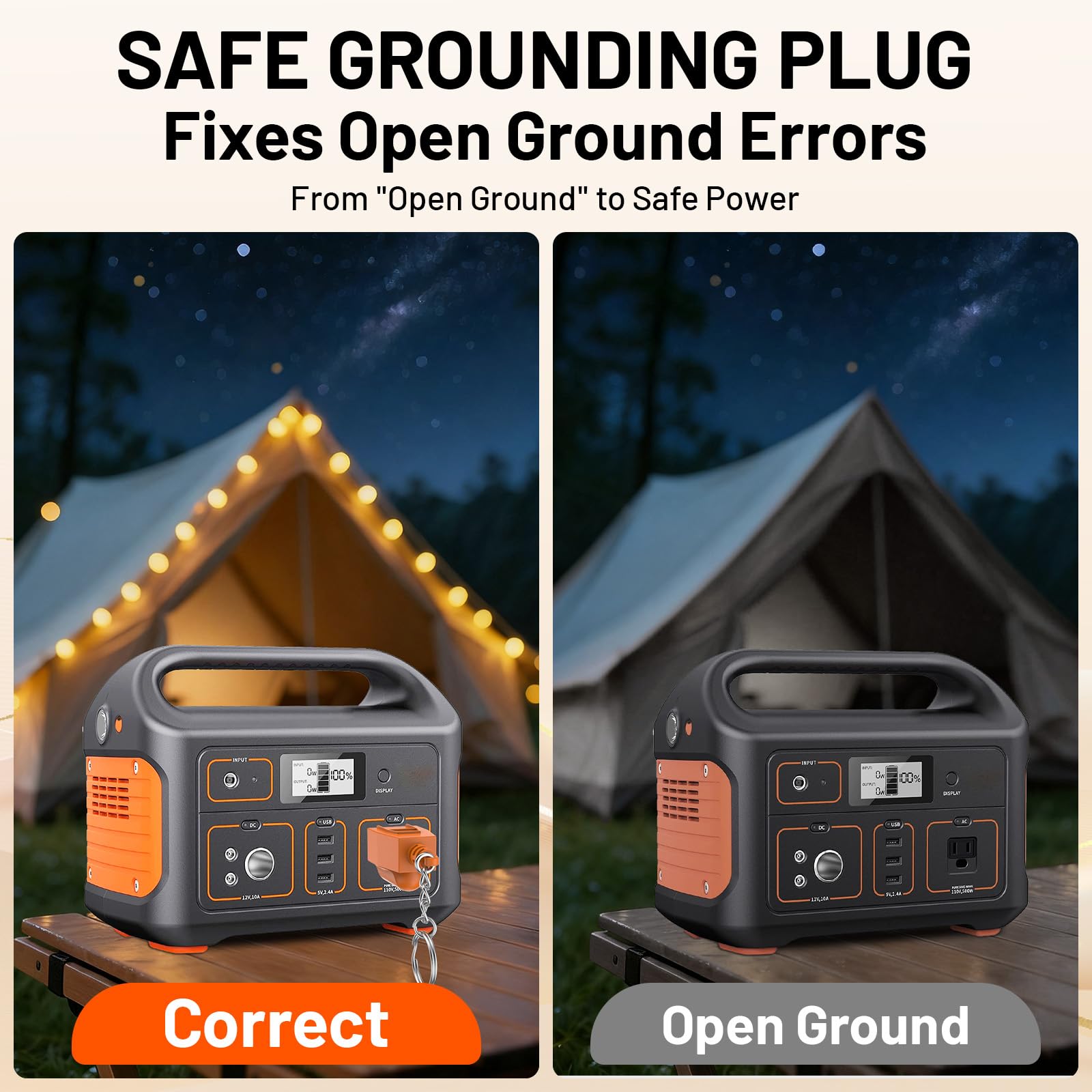 Compact storage design of UOGW grounding plug for portable power setups.