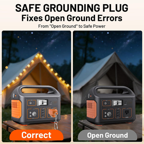 Compact storage design of UOGW grounding plug for portable power setups.