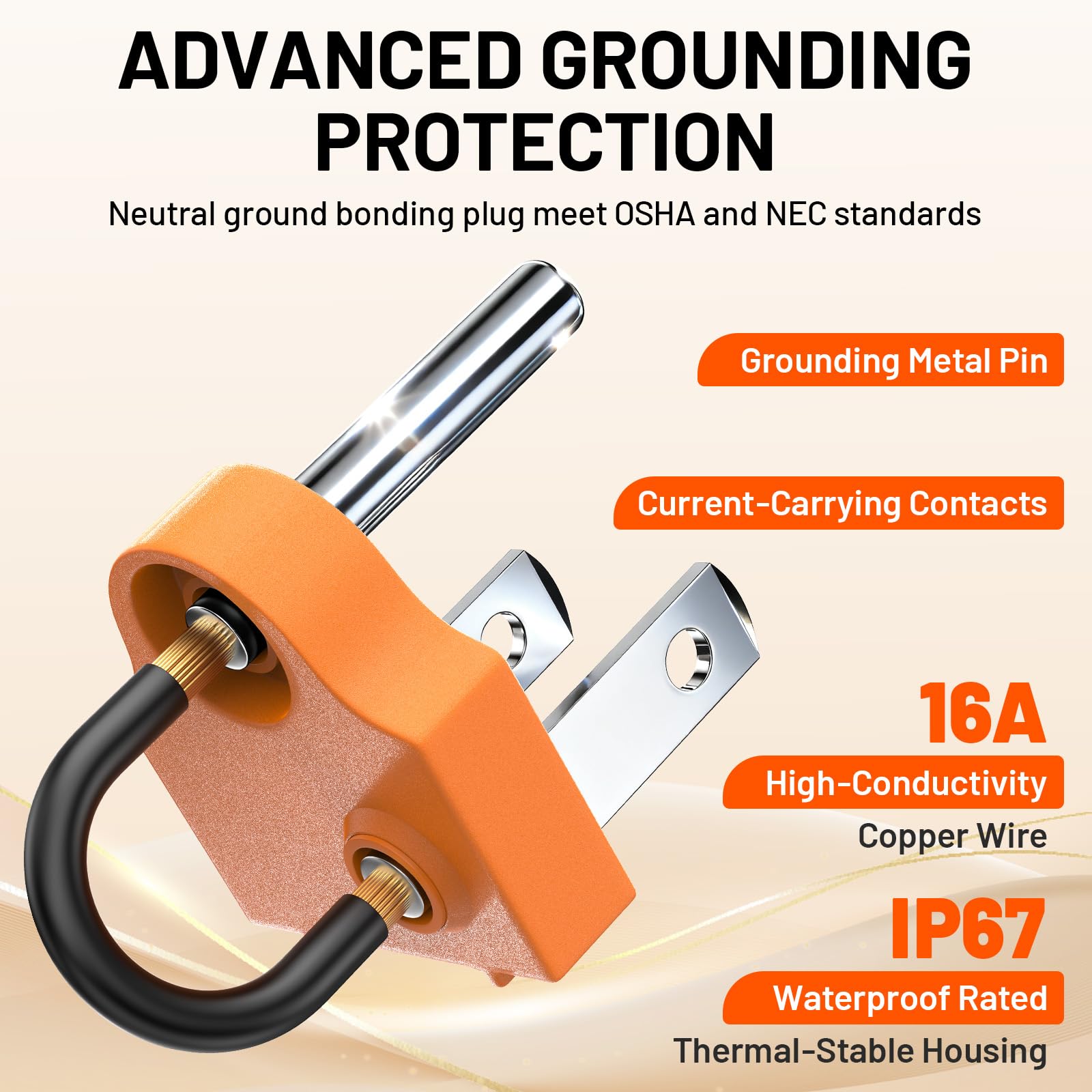 Rugged, durable construction of UOGW grounding plug for outdoor use.