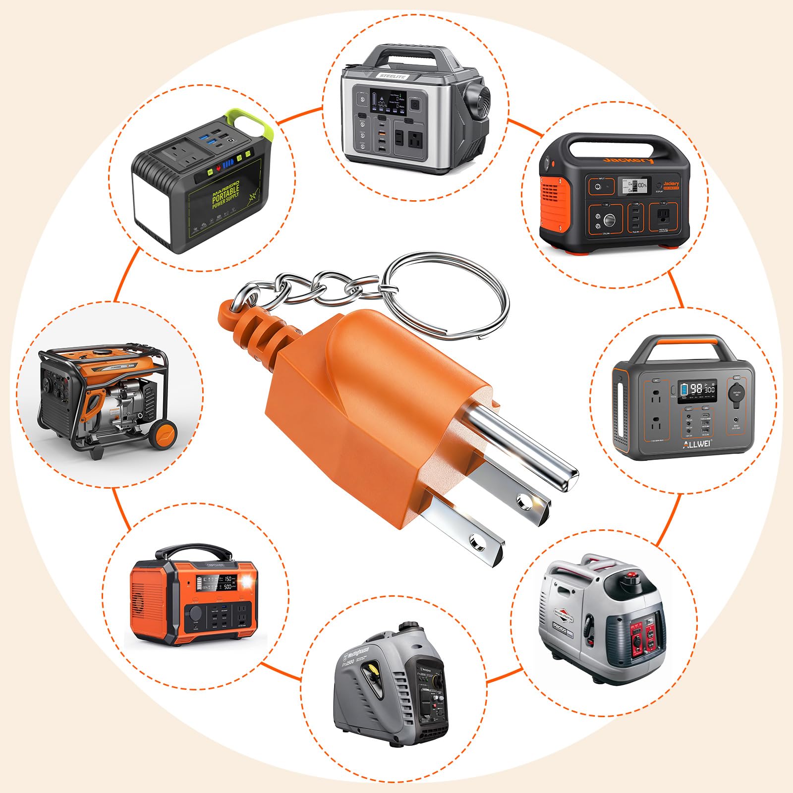 UOGW TT-30R RV outlet support for safe bonding in RV setups.