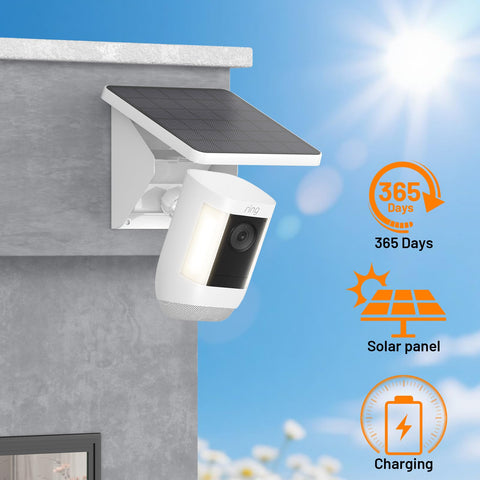 UOGW integrated design reduces wires and clutter around the camera.