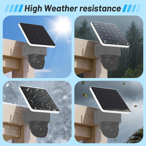 Uogw IP65-rated weatherproof solar panel for outdoor reliability.