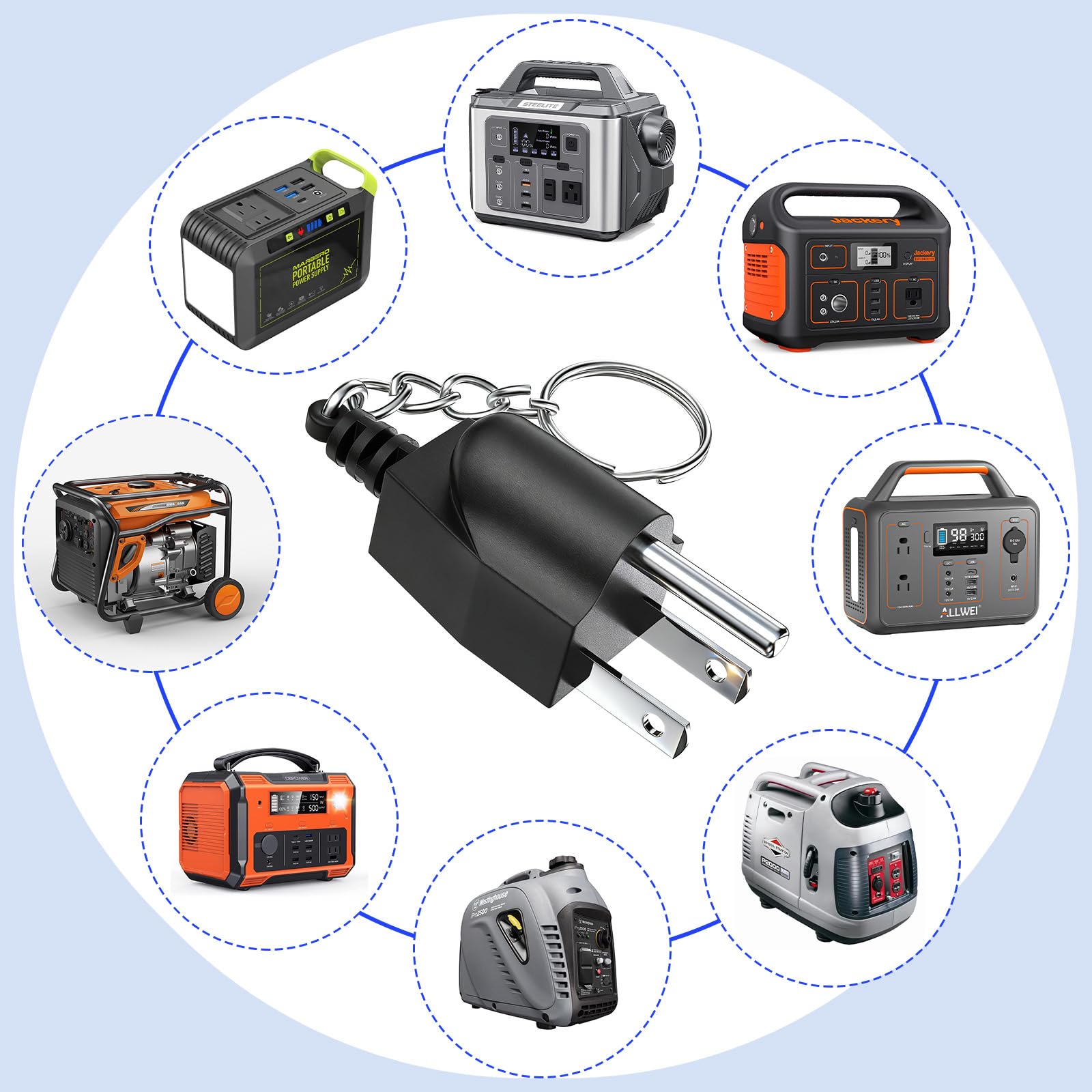 Uogw rv-camper-ground-bond compatible with TT-30R outlets for camping safety.