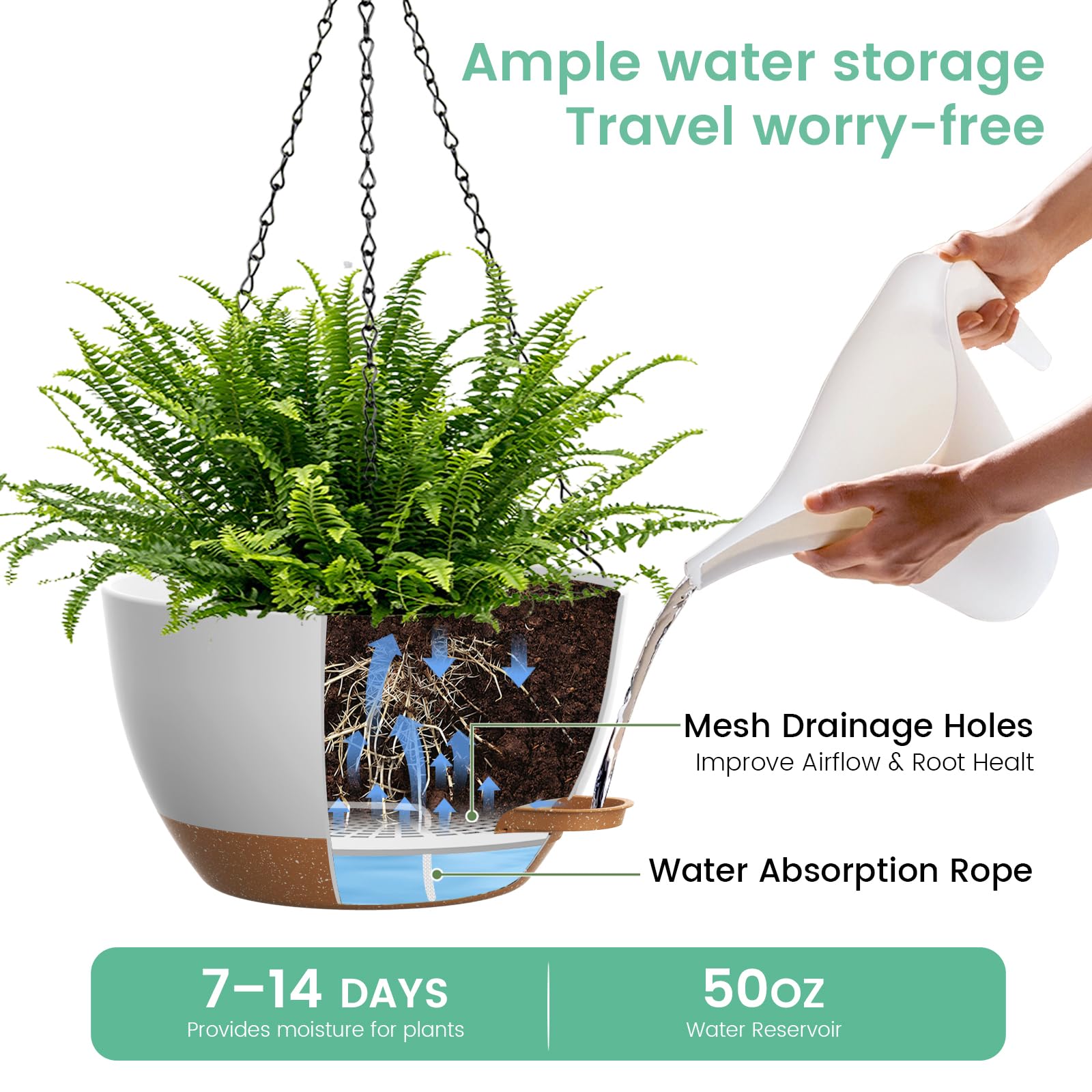 UOUZ water wick system close-up—steady moisture supports healthy roots.