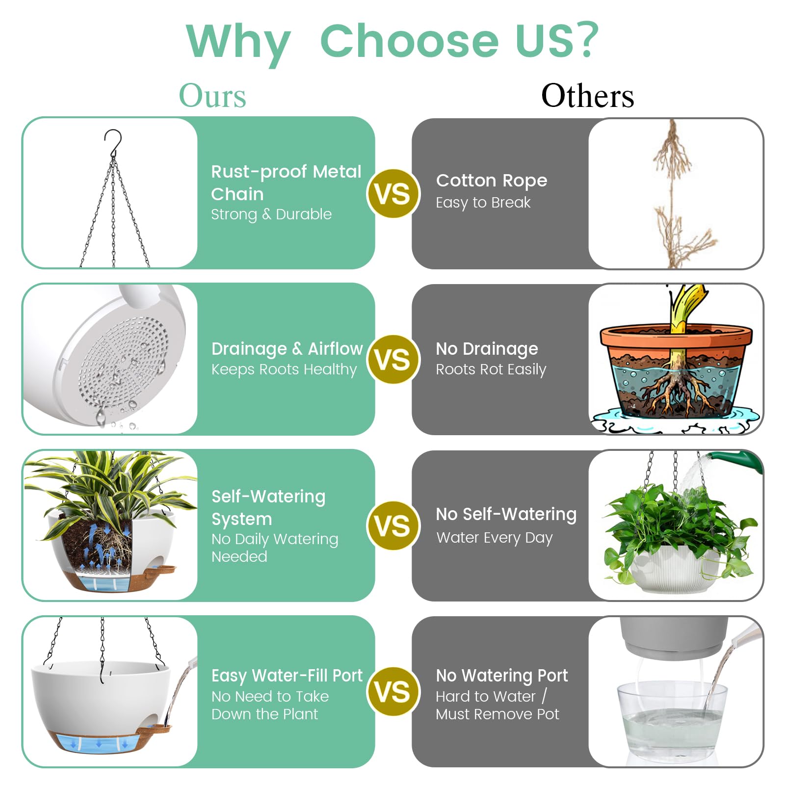 UOUZ balcony patio plant hanger keeps plants tidy and accessible
