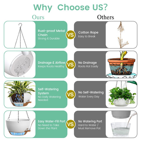 UOUZ balcony patio plant hanger keeps plants tidy and accessible