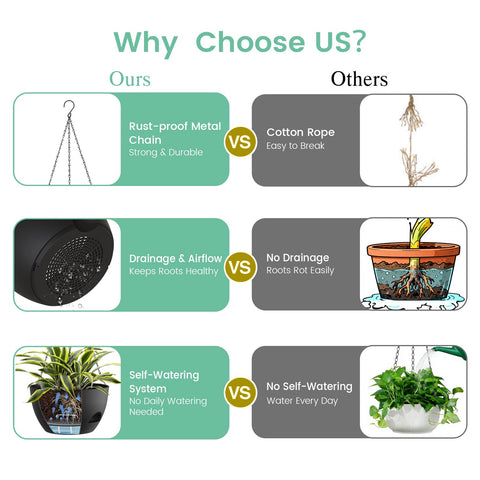UOUZ hanging planter on porch outdoors demonstrating weather resistance
