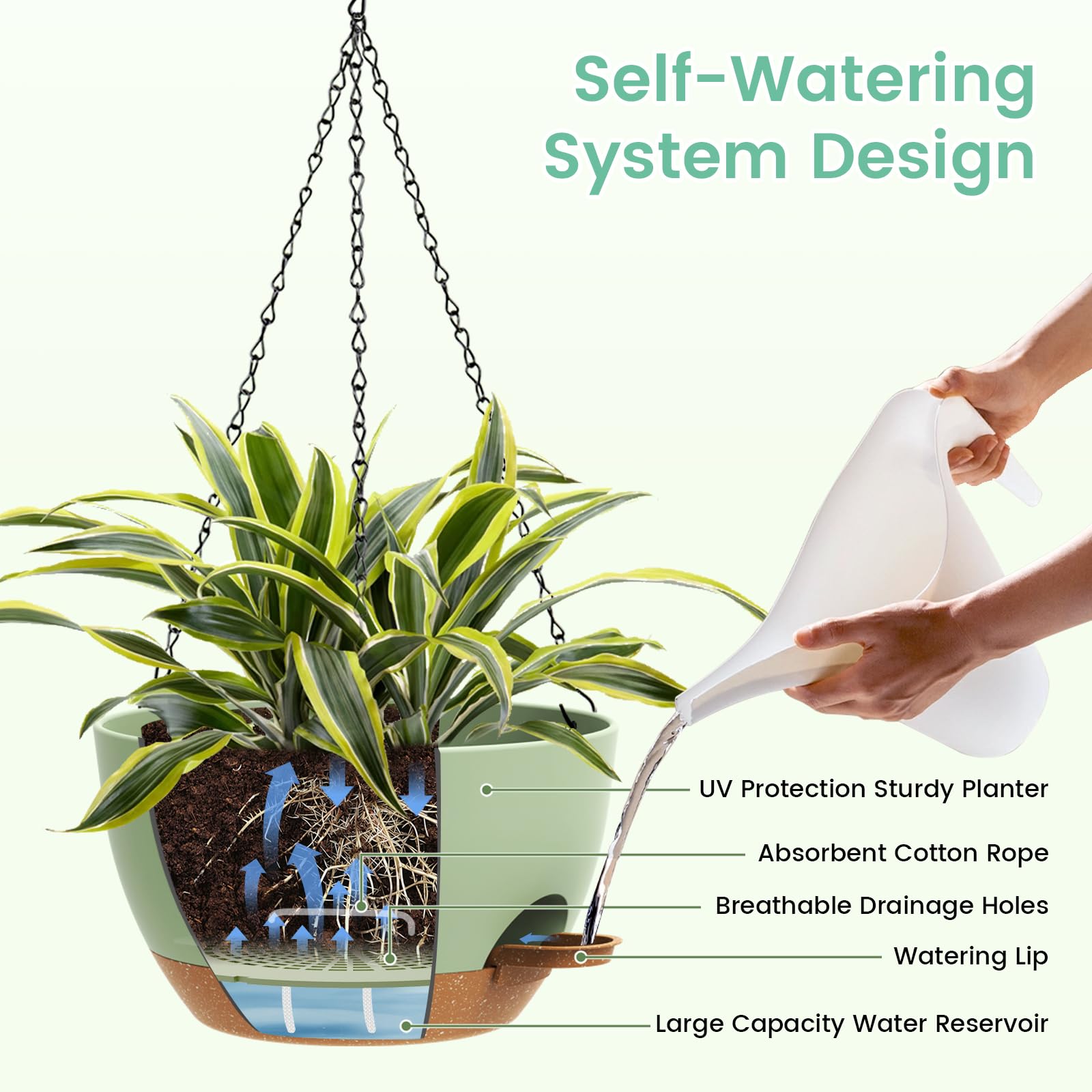 UOUZ versatile hanging pots suit ivy, ferns, balcony, and patio greenery.