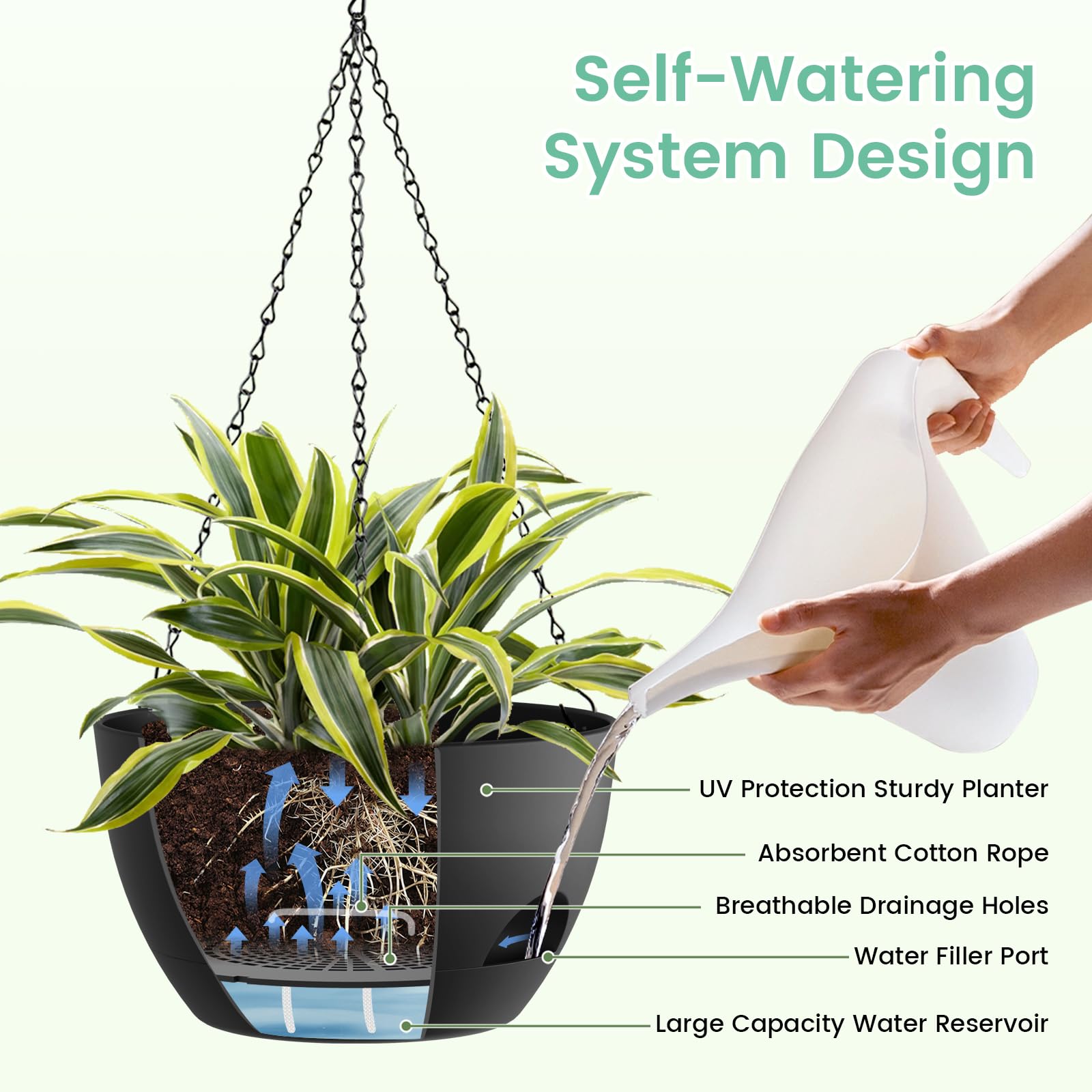 UOUZ planter with removable saucer for quick cleaning and maintenance