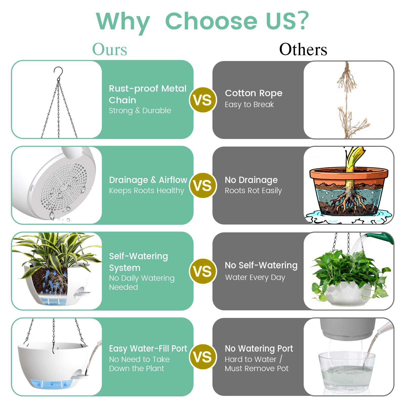 UOUZ hanging pot set for pothos and trailing plants, balcony-ready.