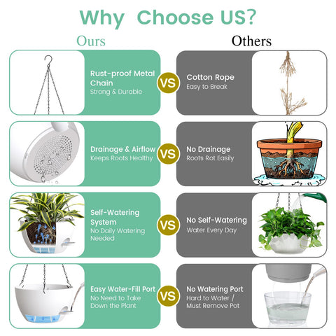 UOUZ hanging pot set for pothos and trailing plants, balcony-ready.