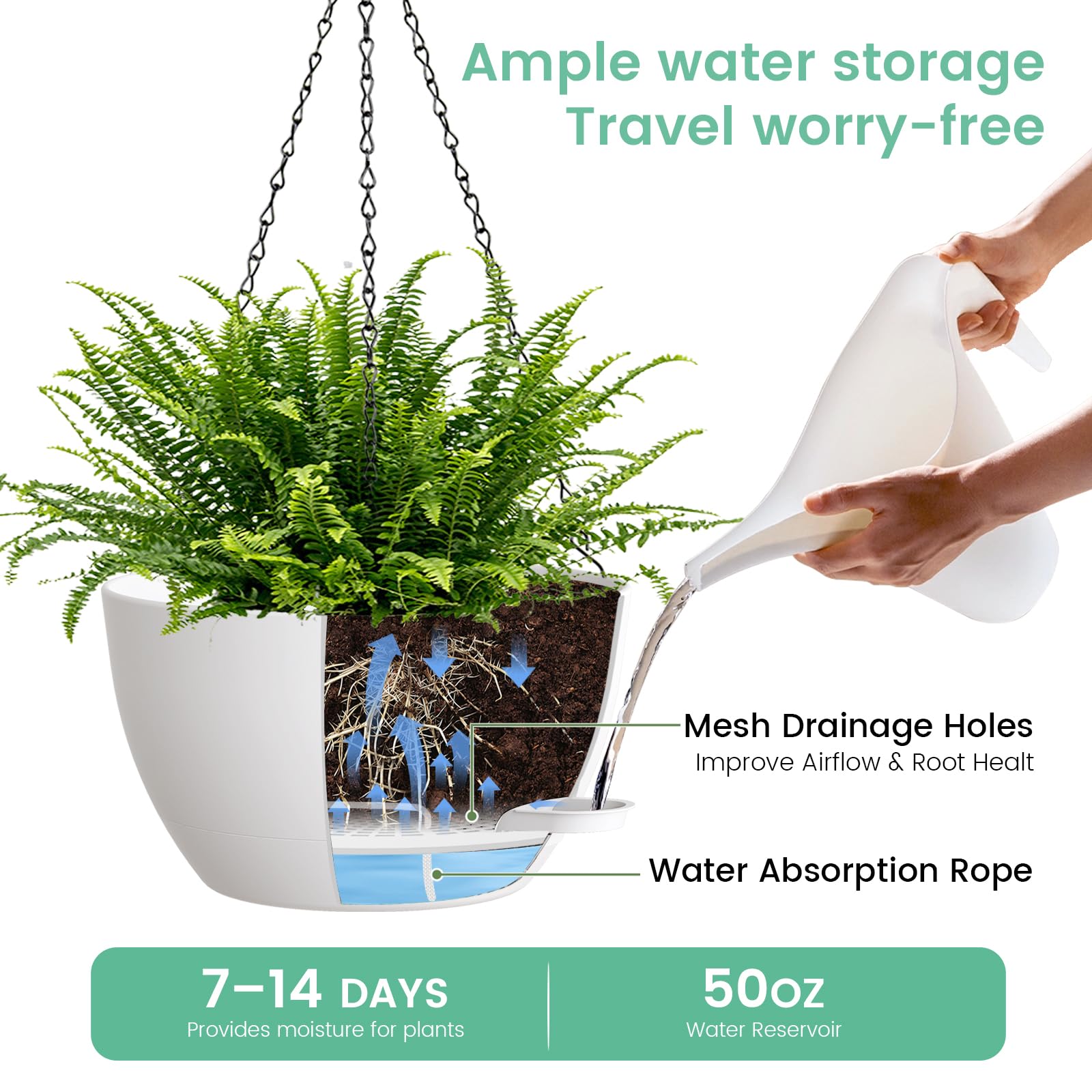 UOUZ upgraded wicking system for even moisture distribution in soil