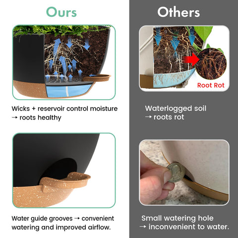 UV-resistant weatherproof plastic construction of UOUZ planter