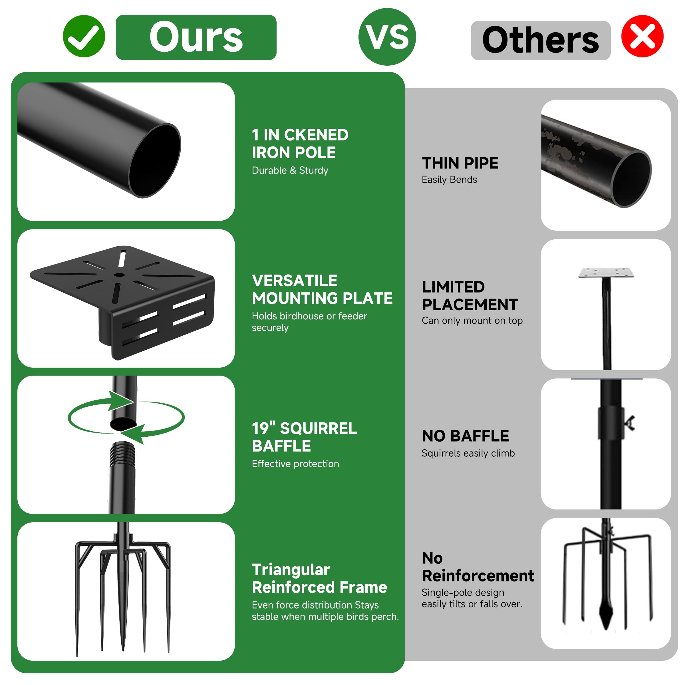 Uoveya 1-inch diameter pole emphasizing strong feeder support