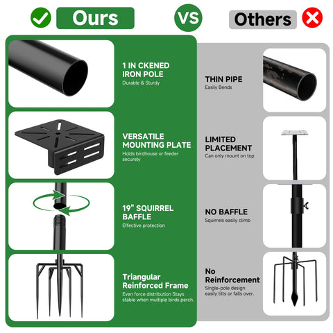 Uoveya 1-inch diameter pole emphasizing strong feeder support