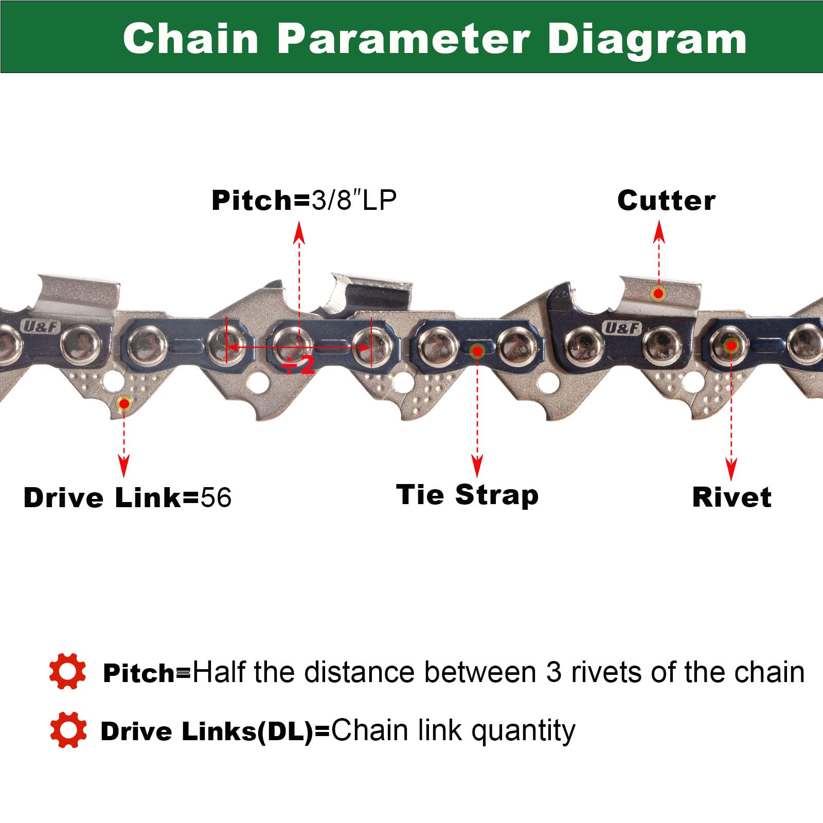 UPFOREST 16-inch chain compatible with Oregon R56 drive links