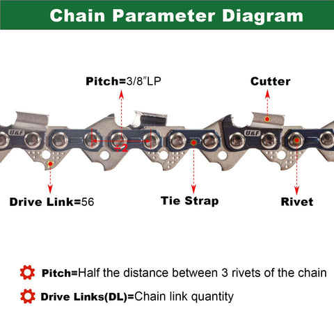 UPFOREST 16-inch chain compatible with Oregon R56 drive links