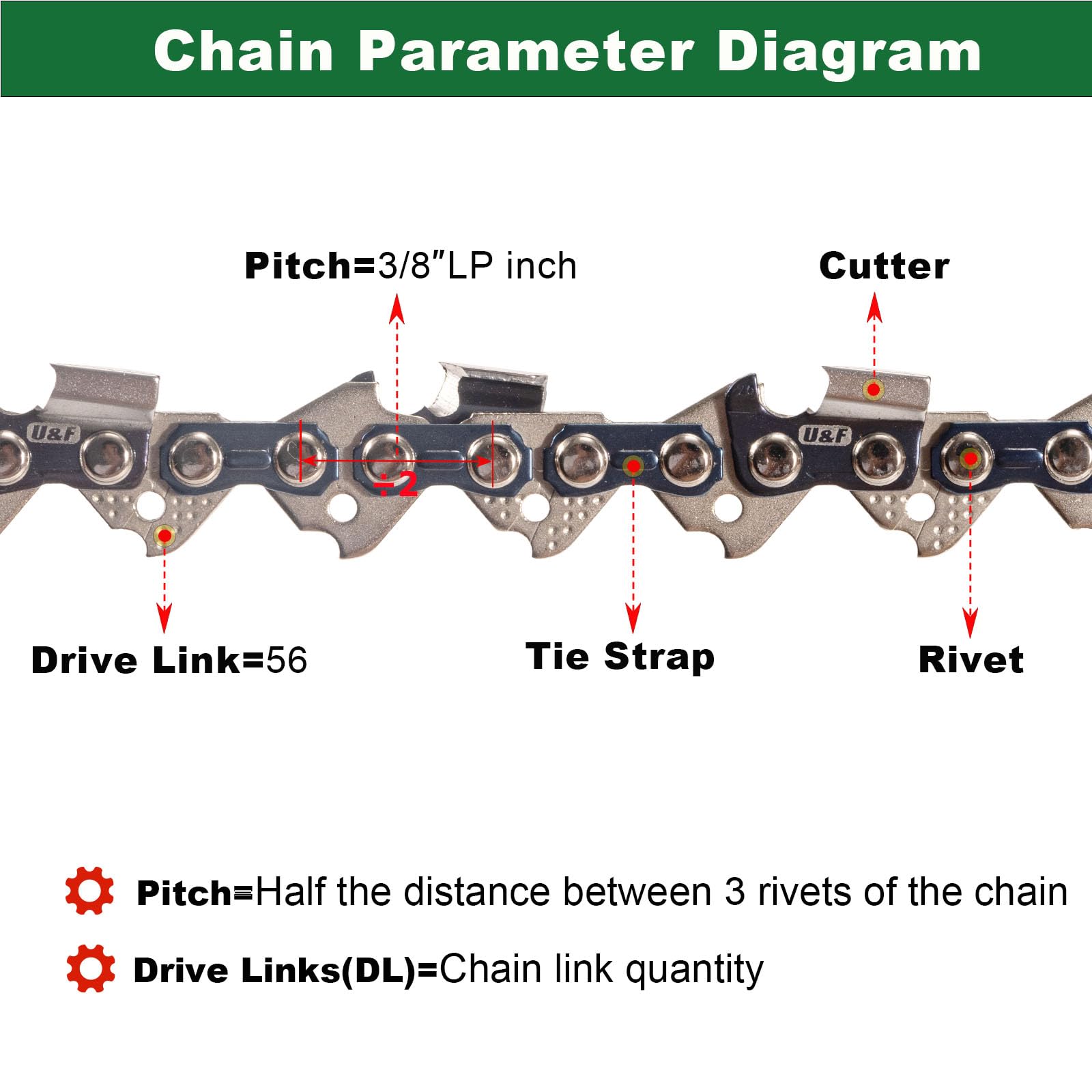 UPFOREST low-kickback design emphasizes safer cutting performance