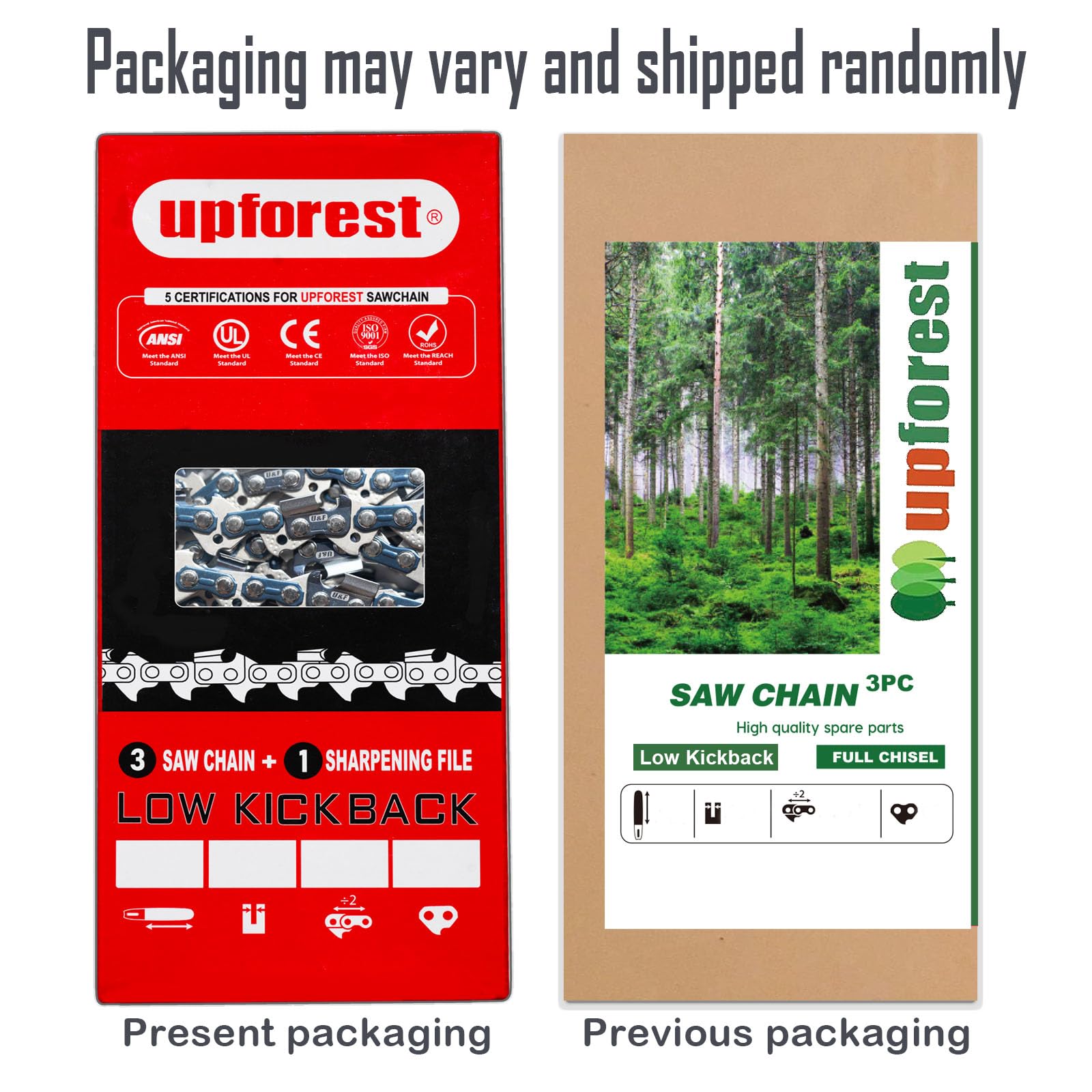 UPFOREST compatibility with Makita and Oregon for versatile use
