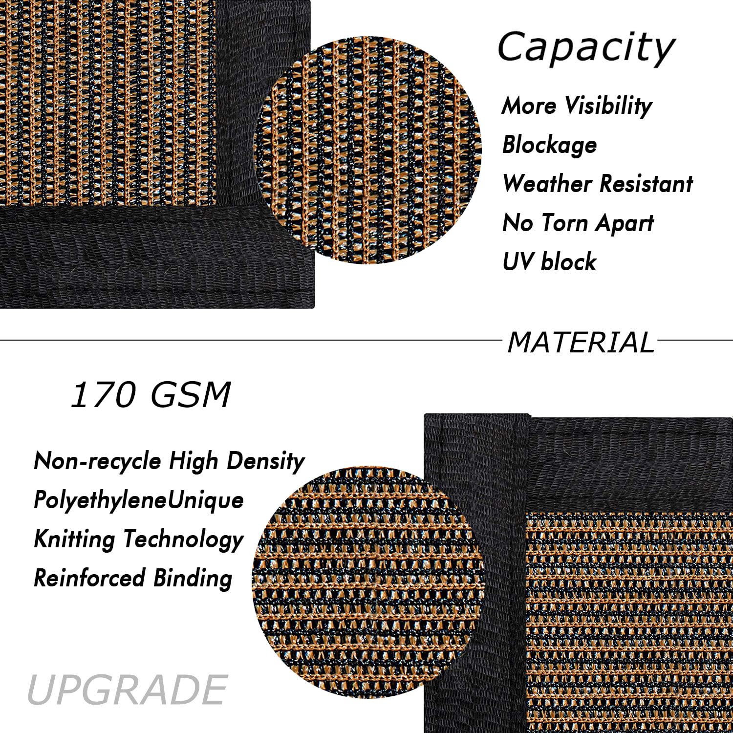 UPGRADE brass grommets reinforce edges for secure mounting and rust resistance.