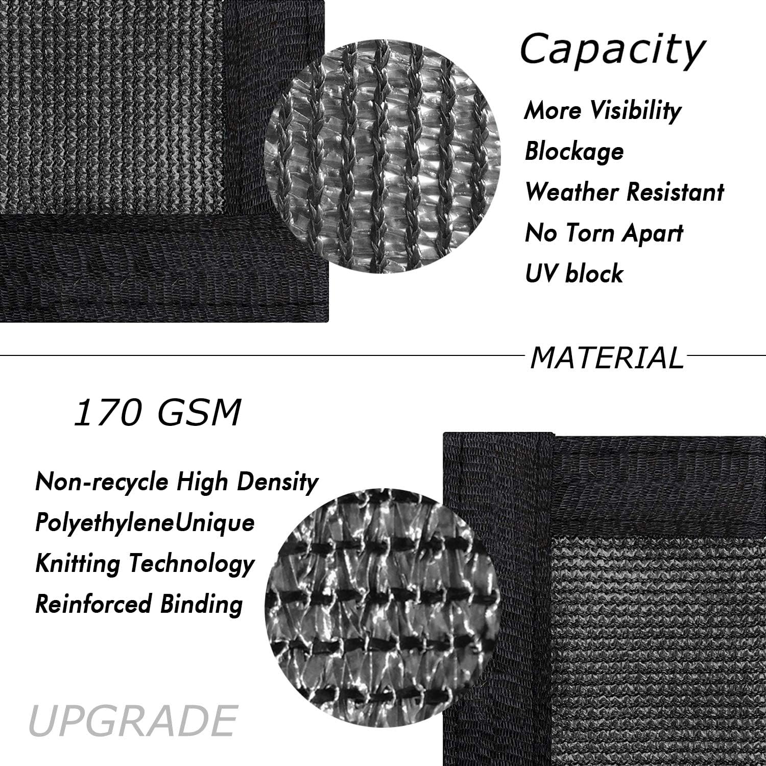 UPGRADE brass grommets reinforce edges for durable outdoor installation.