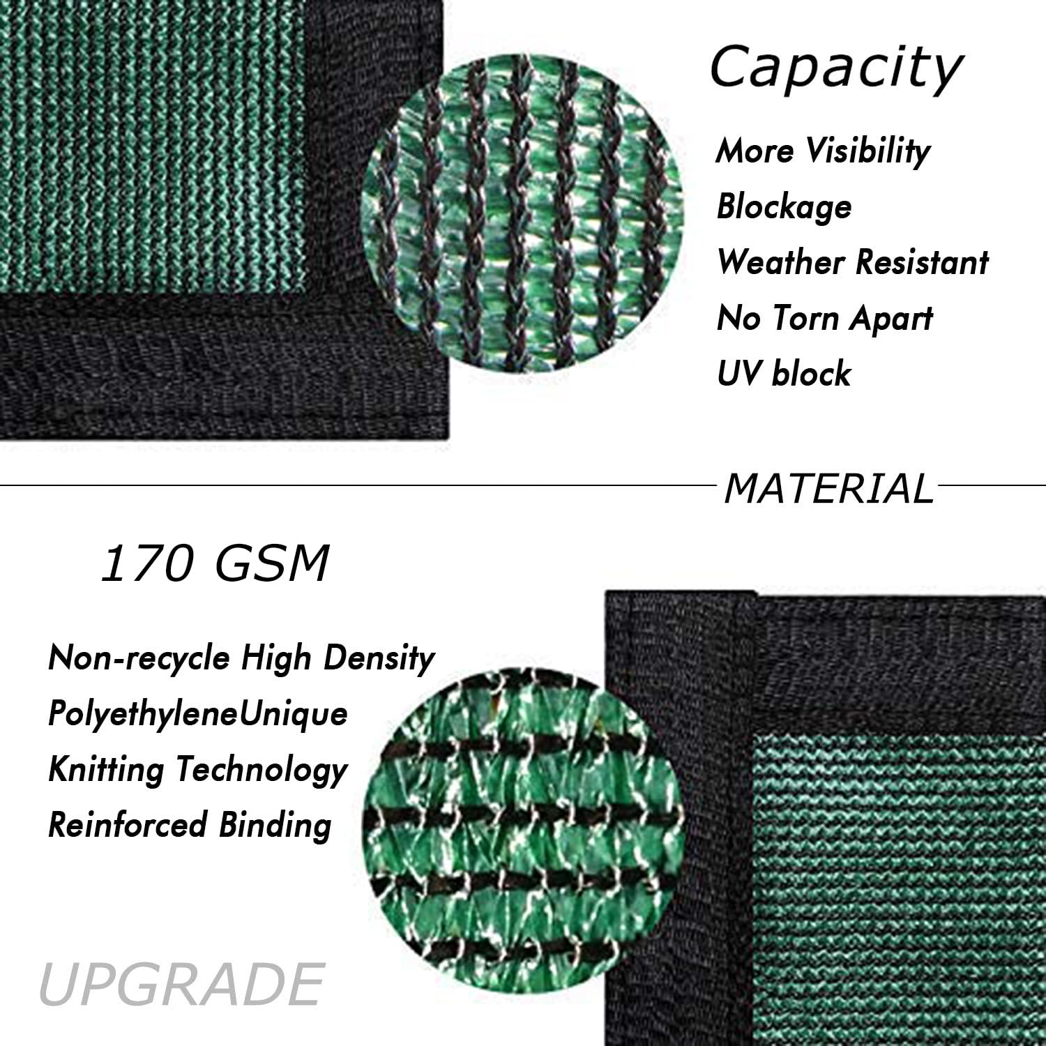 UPGRADE Privacy Screen close-up highlighting brass grommets for durable outdoor installation.