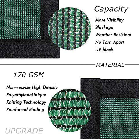 UPGRADE Privacy Screen close-up highlighting brass grommets for durable outdoor installation.