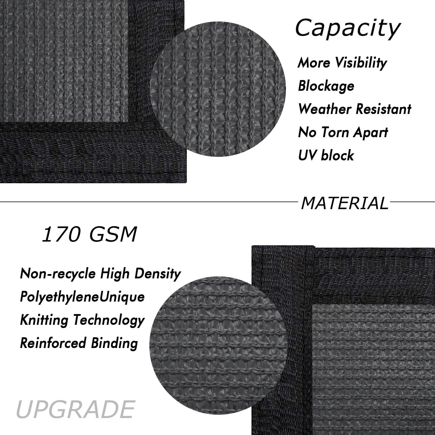 Close-up of anti-rust brass grommets on the UPGRADE screen for durability.