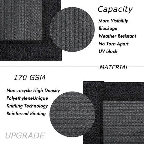 Close-up of anti-rust brass grommets on the UPGRADE screen for durability.
