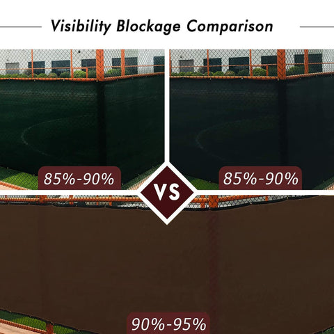 UPGRADE privacy screen blocks sun to protect plants and seating areas.