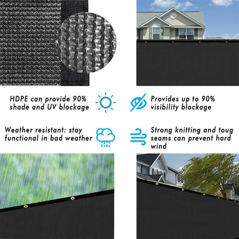 Backyard installation of UPGRADE Privacy Screen Fence on a fence