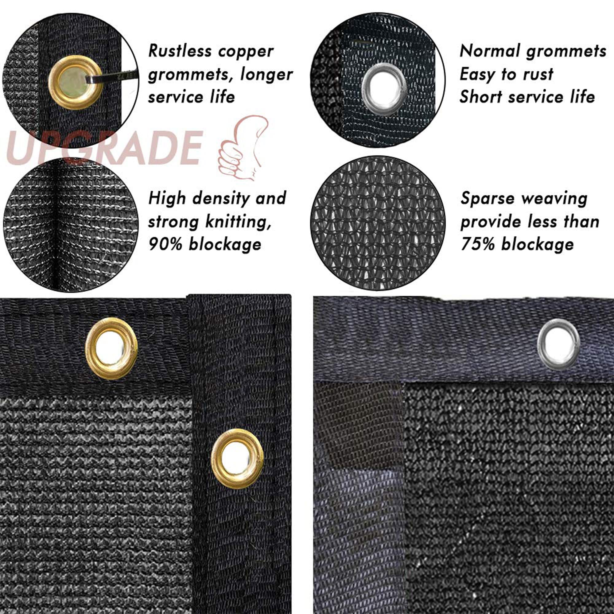 UPGRADE privacy screen reinforced edges and double supports for longevity.