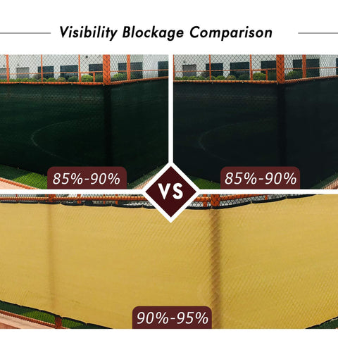 UPGRADE privacy screen provides UV protection for outdoor spaces and plants.