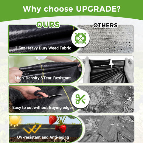 UPGRADE weed barrier fabric unfolding to show easy sizing and setup.