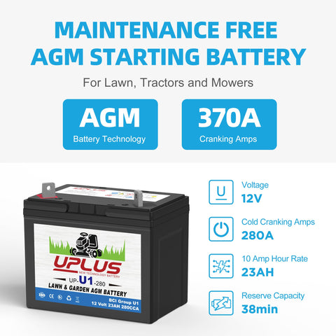 UPLUS U1 battery showing leak and vibration resistant design during mowing.