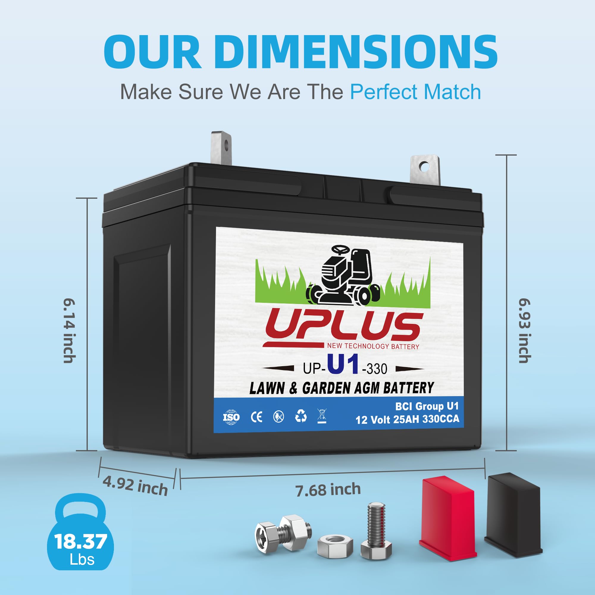 UPLUS U1 battery terminals clearly arranged for secure, easy installation.