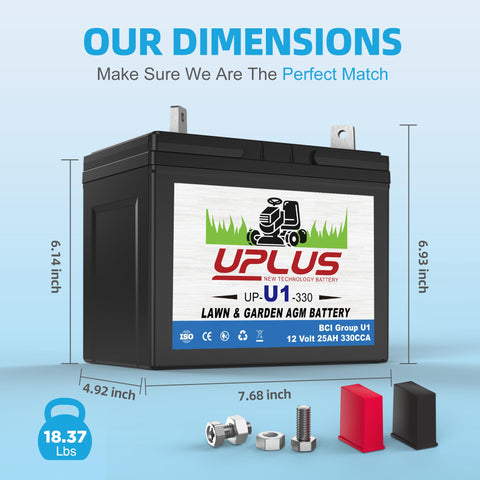 UPLUS U1 battery terminals clearly arranged for secure, easy installation.