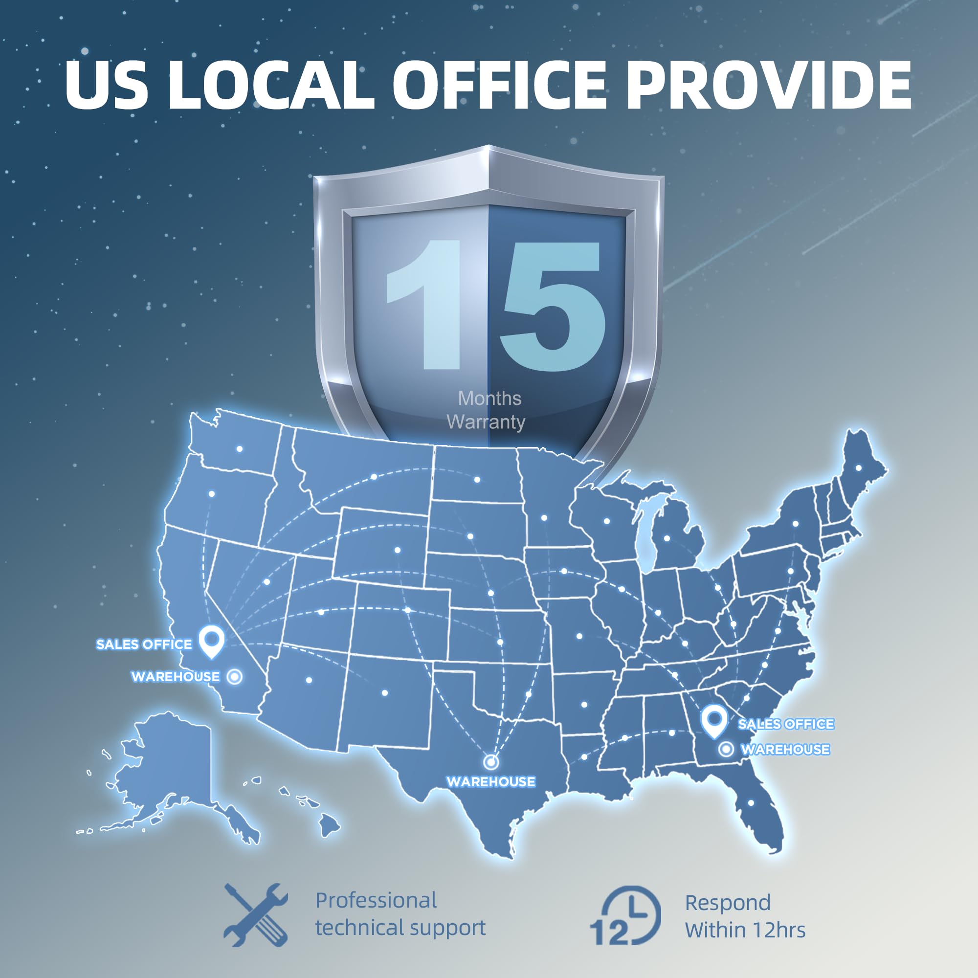 UPLUS U1 warranty and California-based support center ready to help.