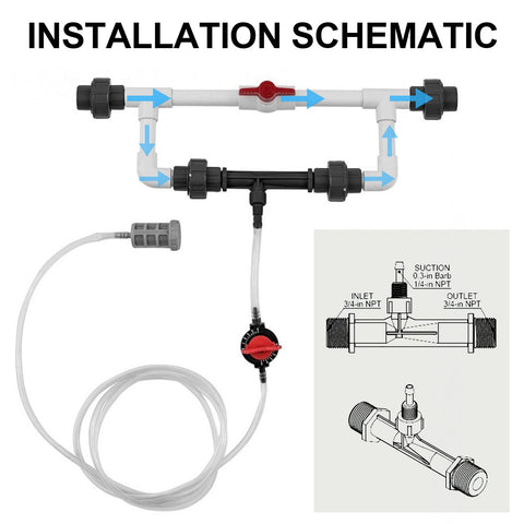 UPLYKKE compact kit design suits small garden irrigation projects.