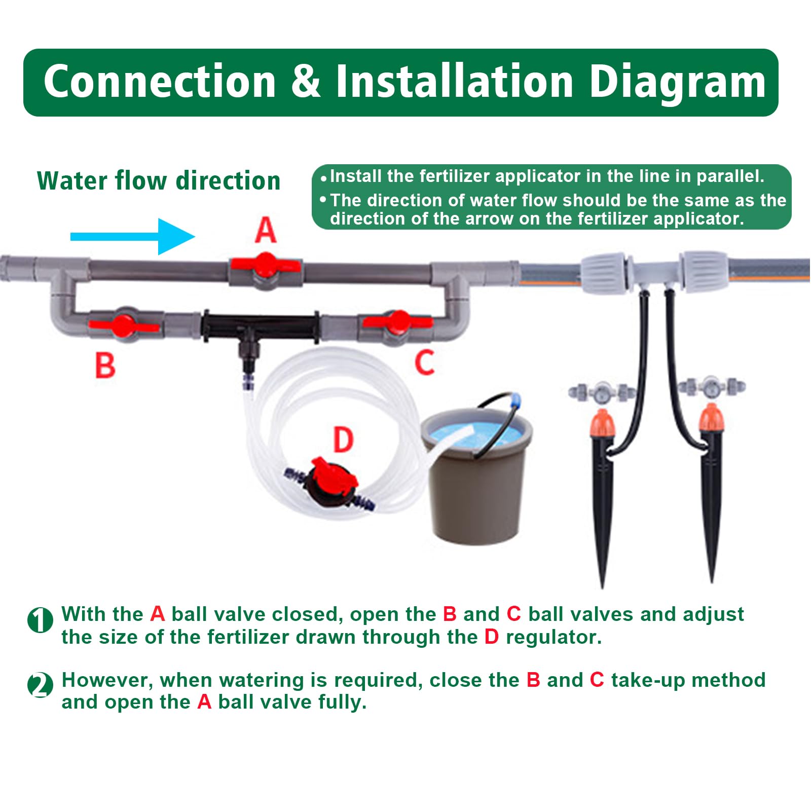 UPLYKKE drip irrigation setup shows injector linked to main line for even mixing.