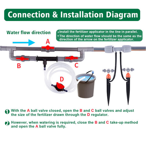 UPLYKKE drip irrigation setup shows injector linked to main line for even mixing.