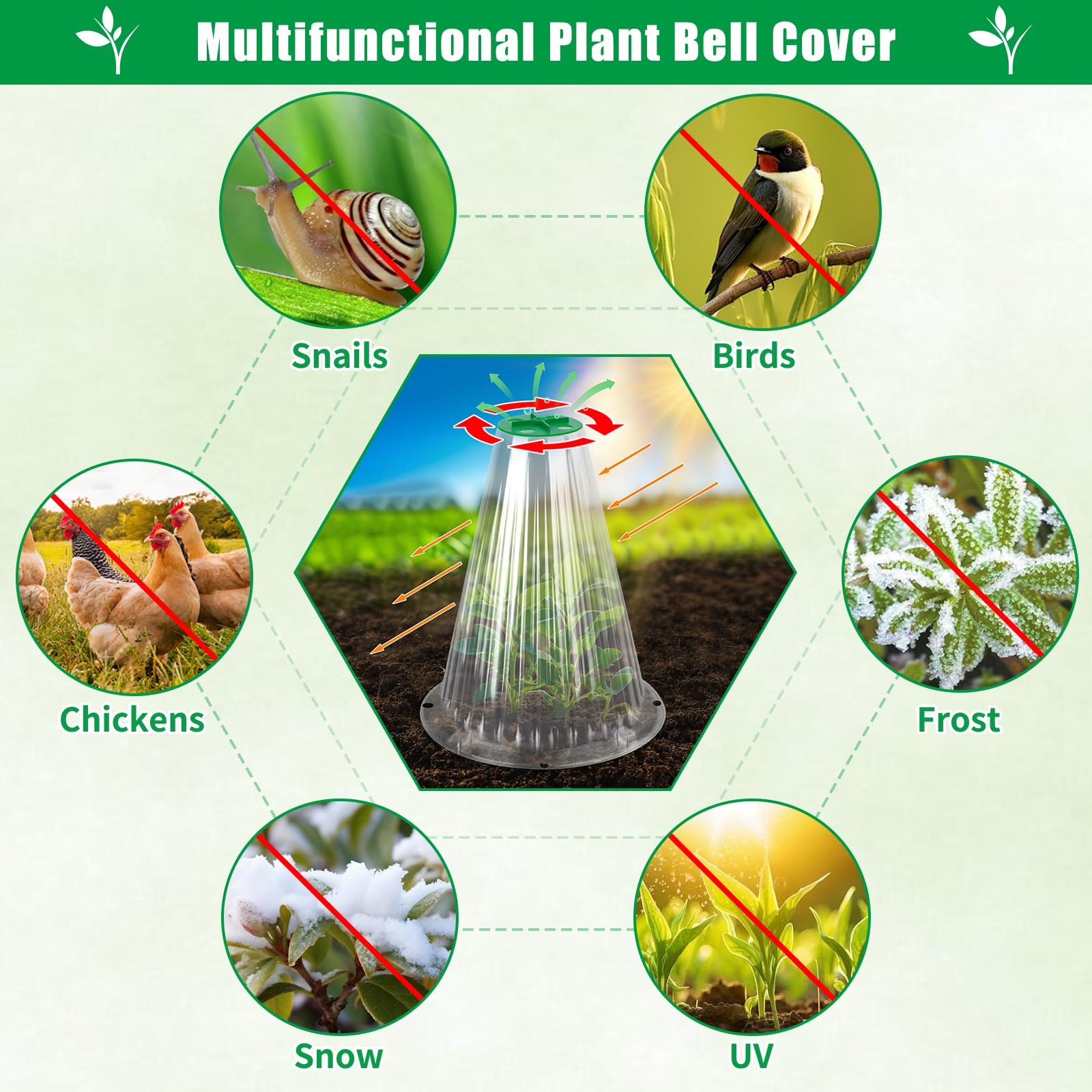 UQM protection from frost and harsh weather for outdoor plants