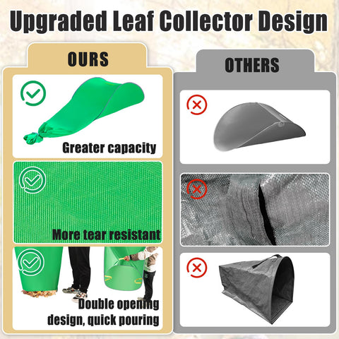 UQM Leaf Collector side handles enable easy lifting and dumping.