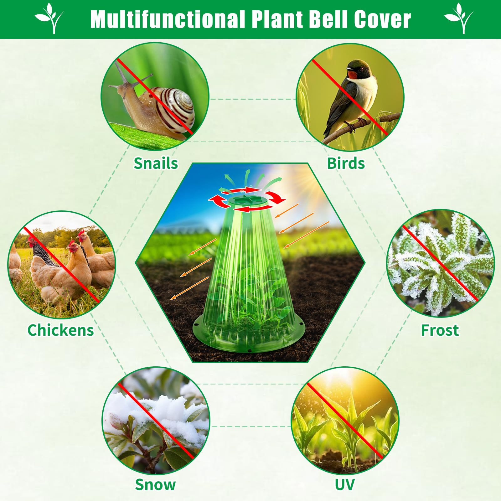 UQM mini greenhouse protection in garden bed for temperature control