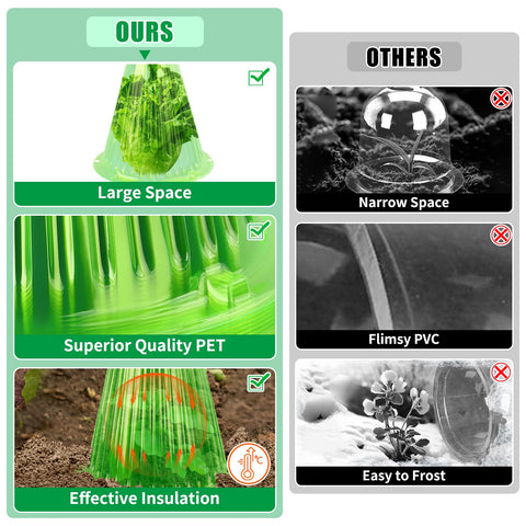 UQM reusable bell plant protector set designed for multiple seasons