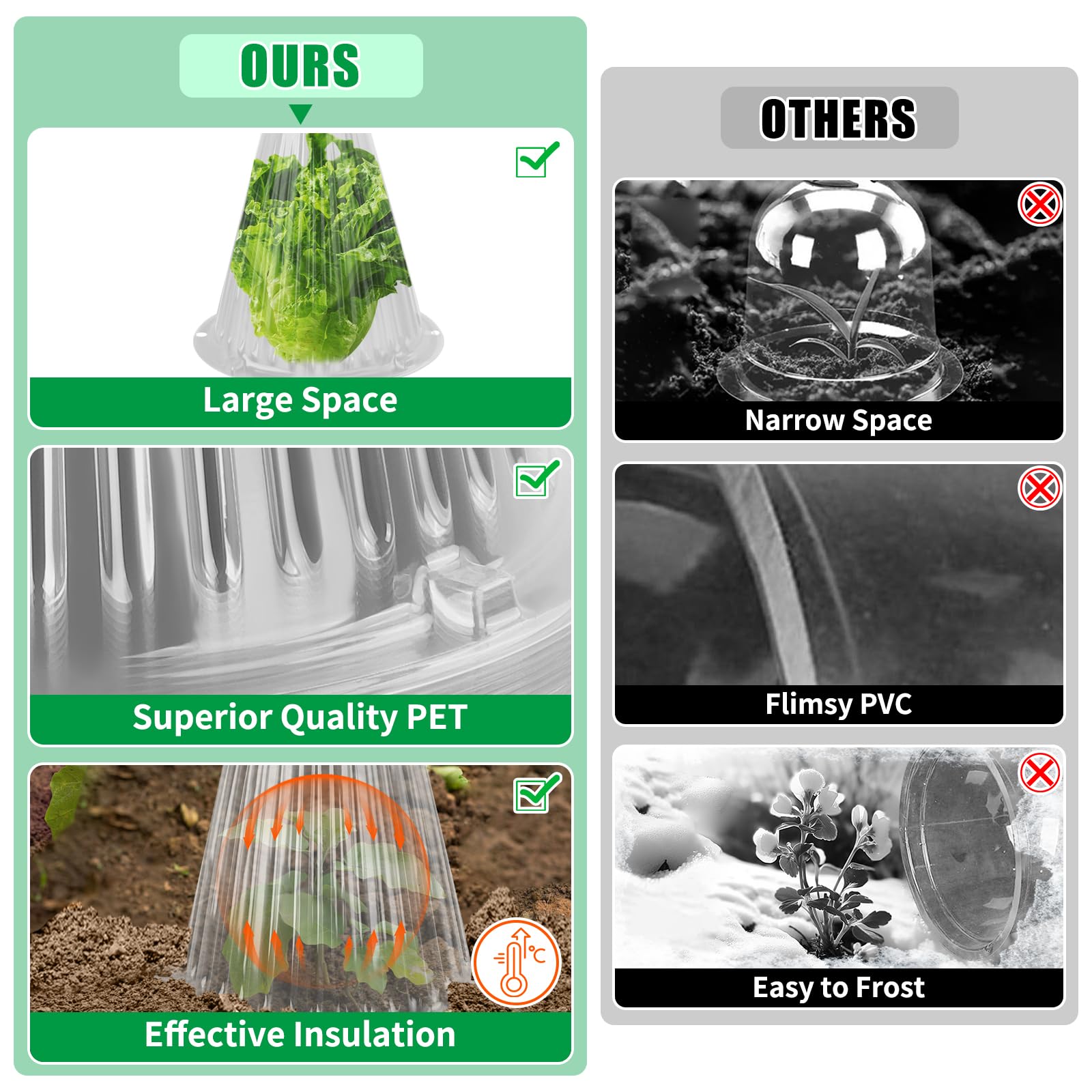 UQM reusable plastic cloche stays durable across seasons