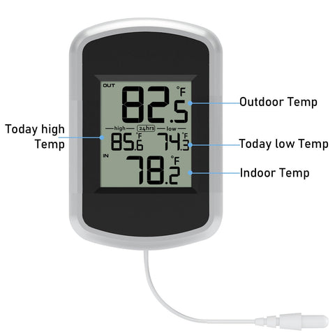 Urageuxy 78.74-inch waterproof probe for outdoor monitoring.