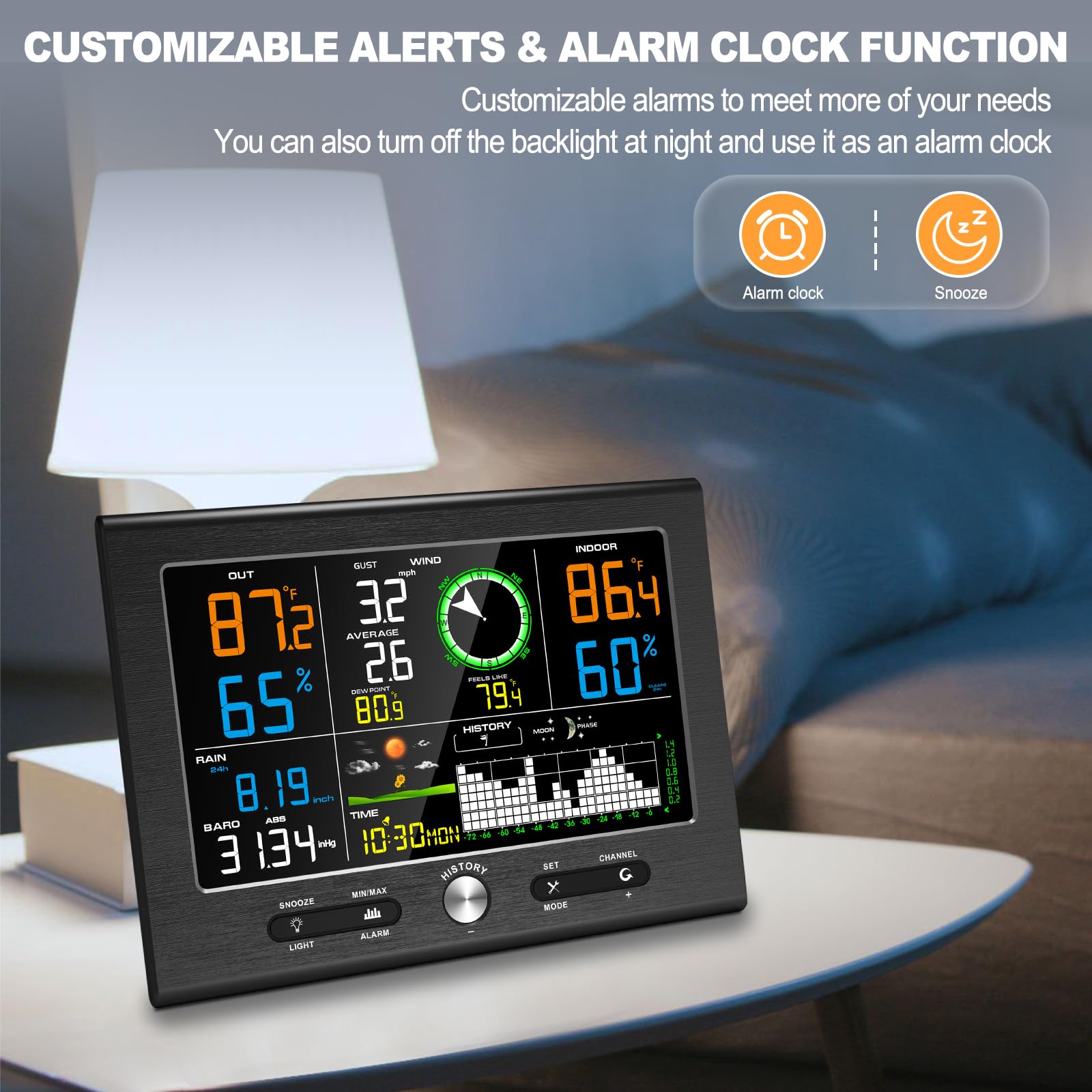Urageuxy barometer and forecast indicators help anticipate weather changes.